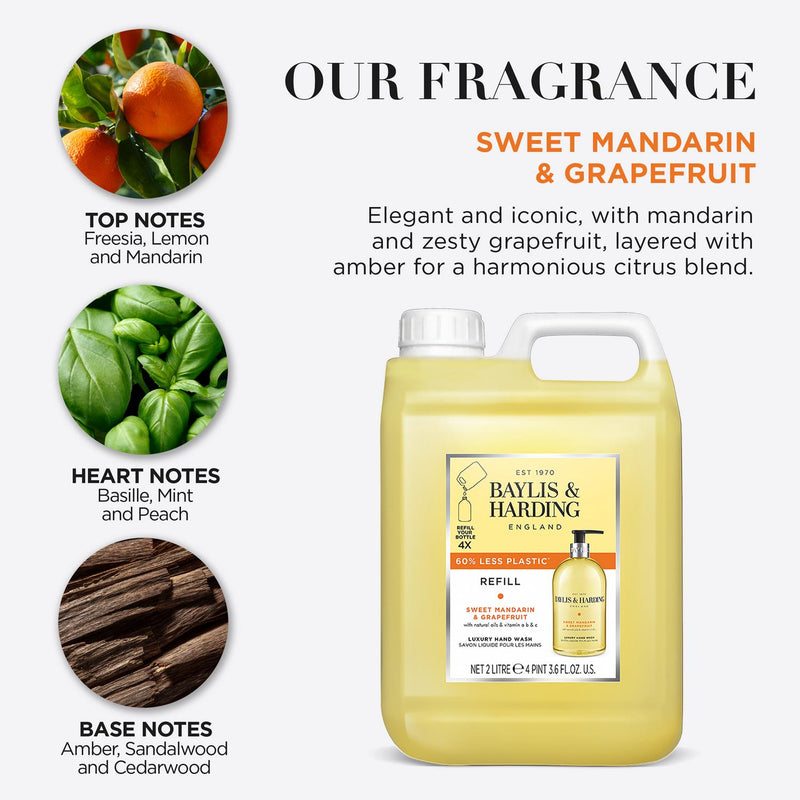 Baylis & Harding Sweet Mandarin Grapefruit Hand Wash 2L - British product