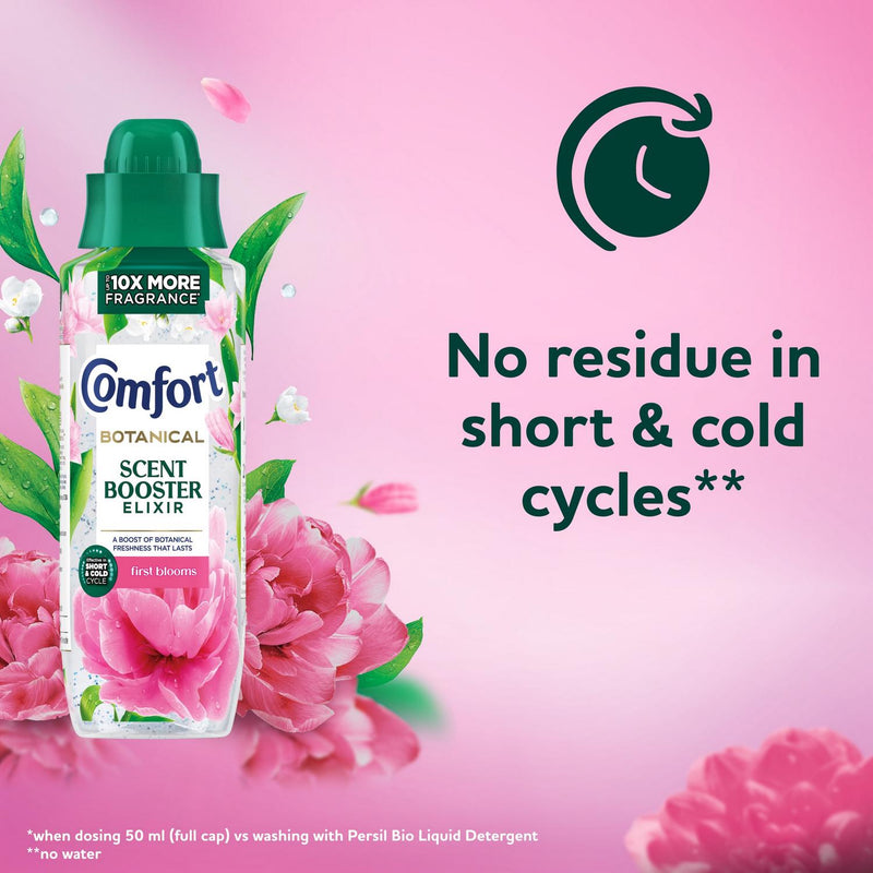 Comfort Botanical Scent Booster Elixir First Blooms 460ml