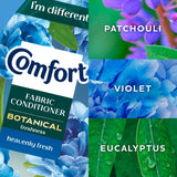 Comfort Botanical Fabric Conditioner Heavenly Fresh 960ml - British product