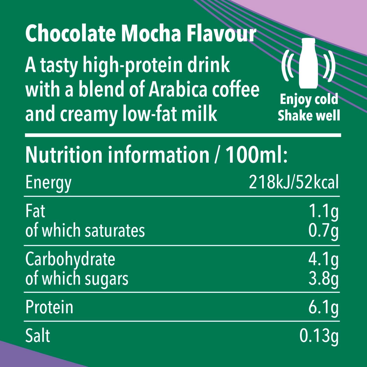 Starbucks Protein Drink Chocolate Mocha 330ml (British brand)