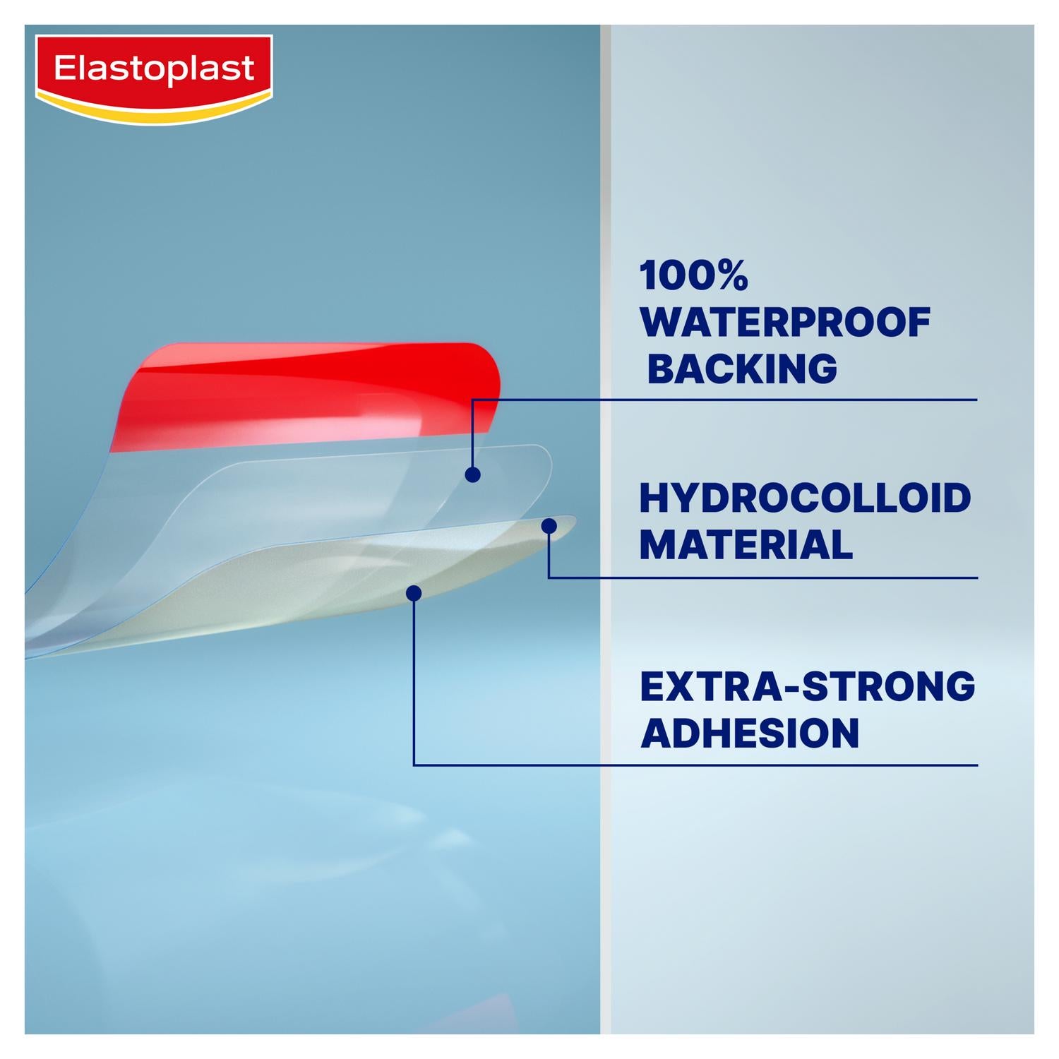 Elastoplast second skin faster healing plasters 6 pack - British product
