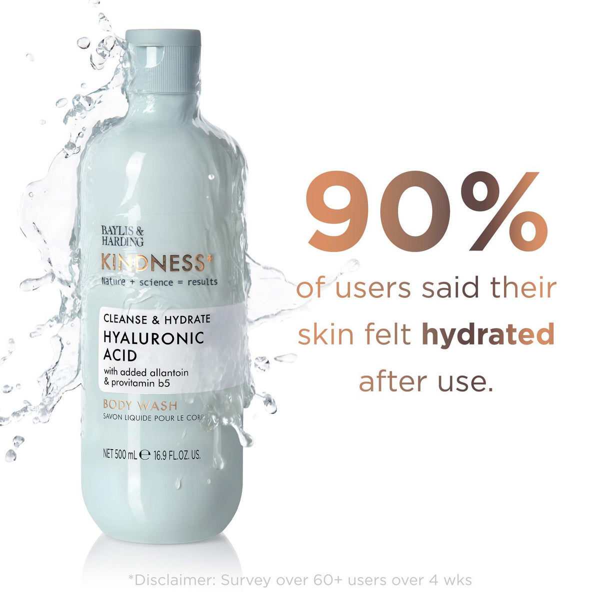 Hyaluronic Acid Body Wash with Allantoin and Provitamin B5 500ml