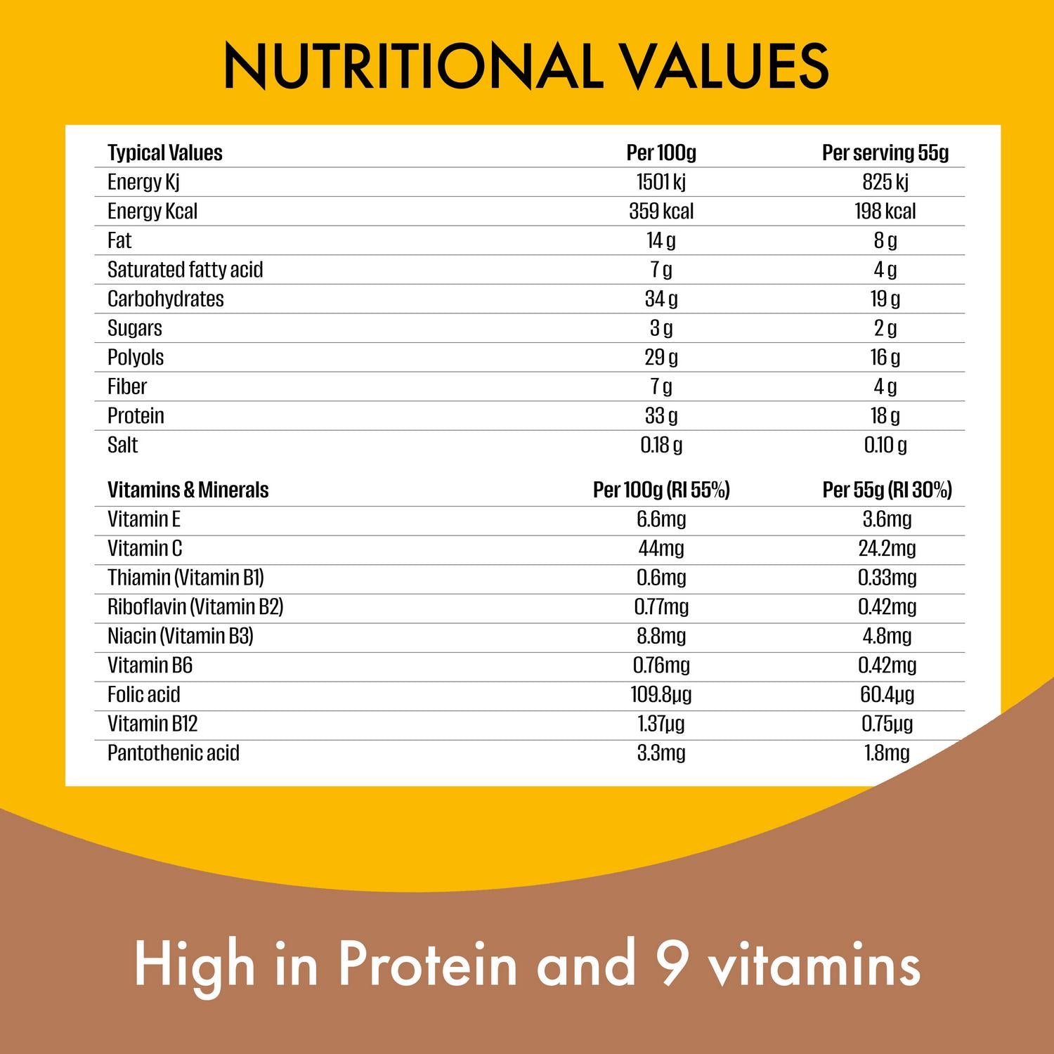 Fulfil White Chocolate Cookies Protein Bar 55g - British product