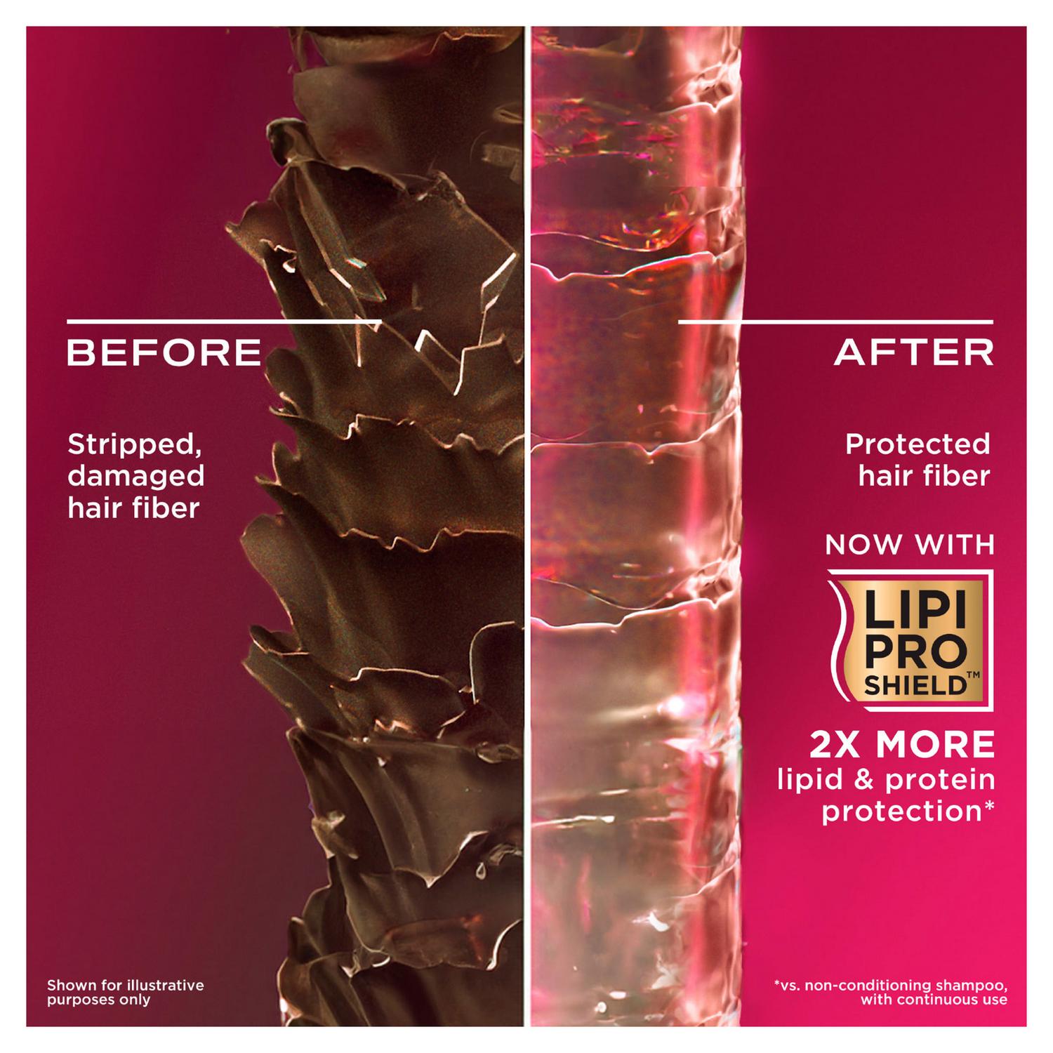 OGX Anti Breakage Keratin Conditioner for Dry Hair 385ml