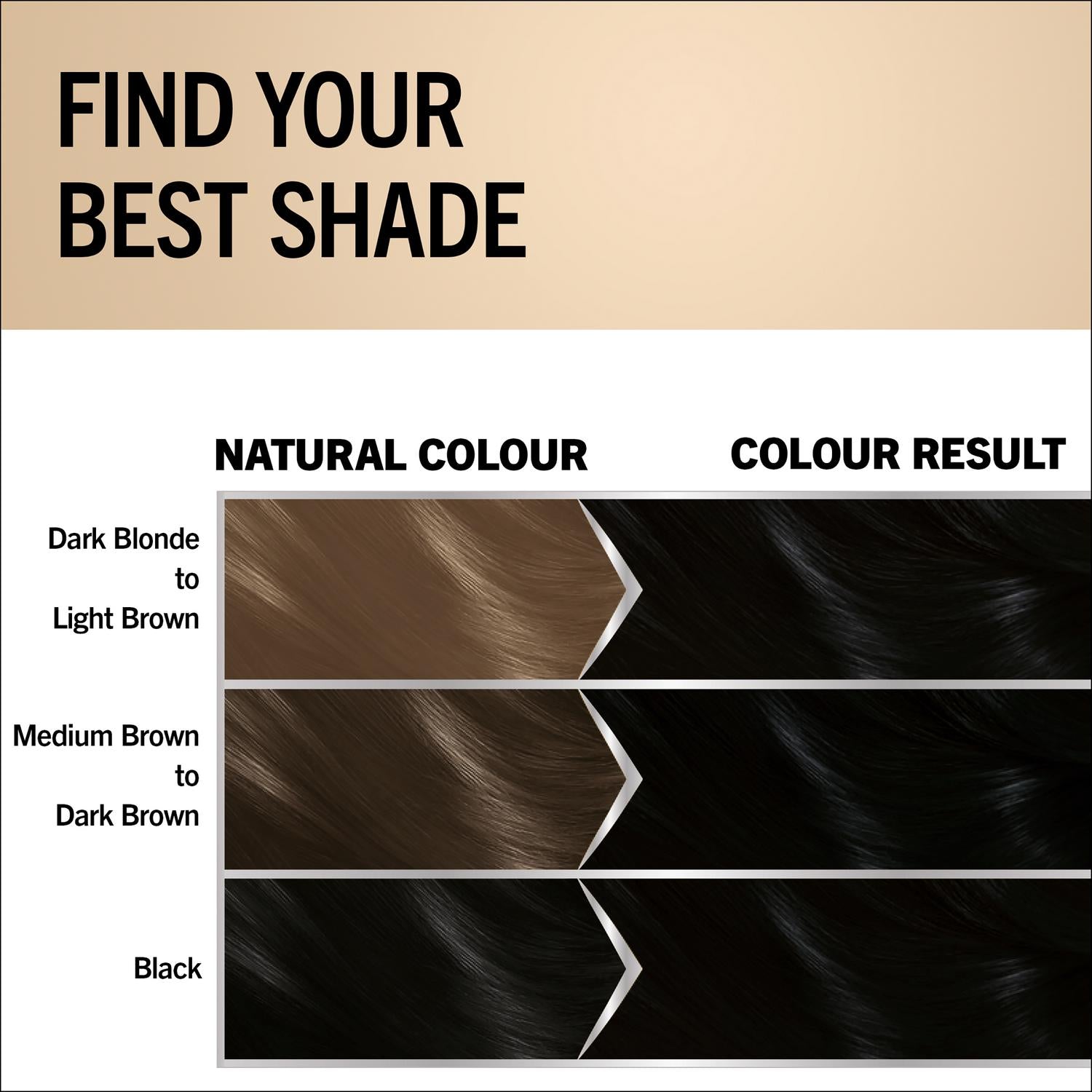 Schwarzkopf Oleo Intense 1-10 Intense Black Permanent Oil Colouration