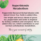 Twinings Superblends Metabolism Peppermint Tea Bags 40g (British brand)