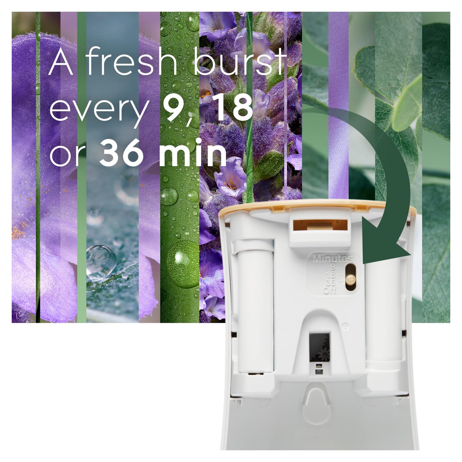 Glade automatic spray air freshener refill Eucalyptus & Lavender 269ml, UK version
