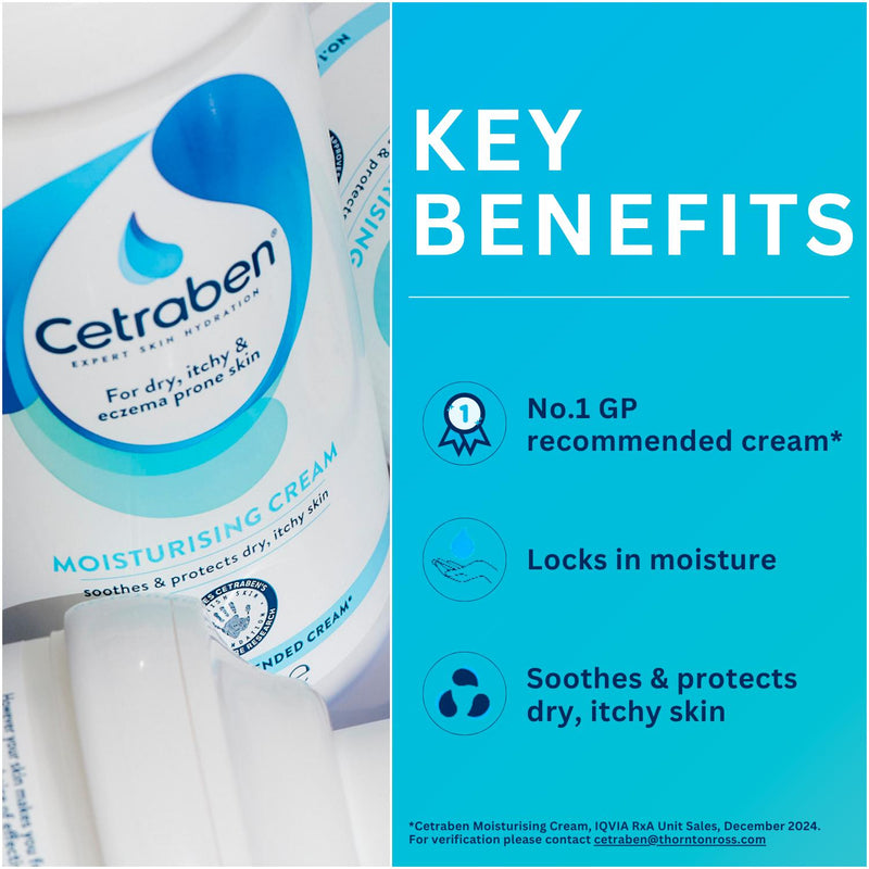 Cetraben dermatological cream eczema relief 50ml - British product