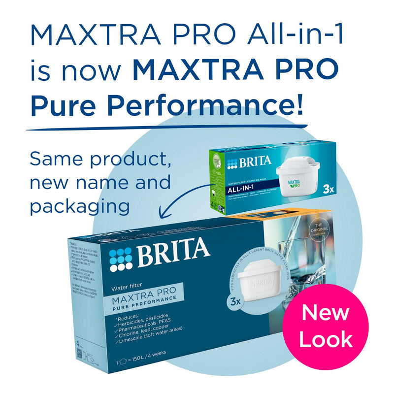 BRITA Maxtra Pro All-In-1 Water Filter Cartridge – 3 Pack
