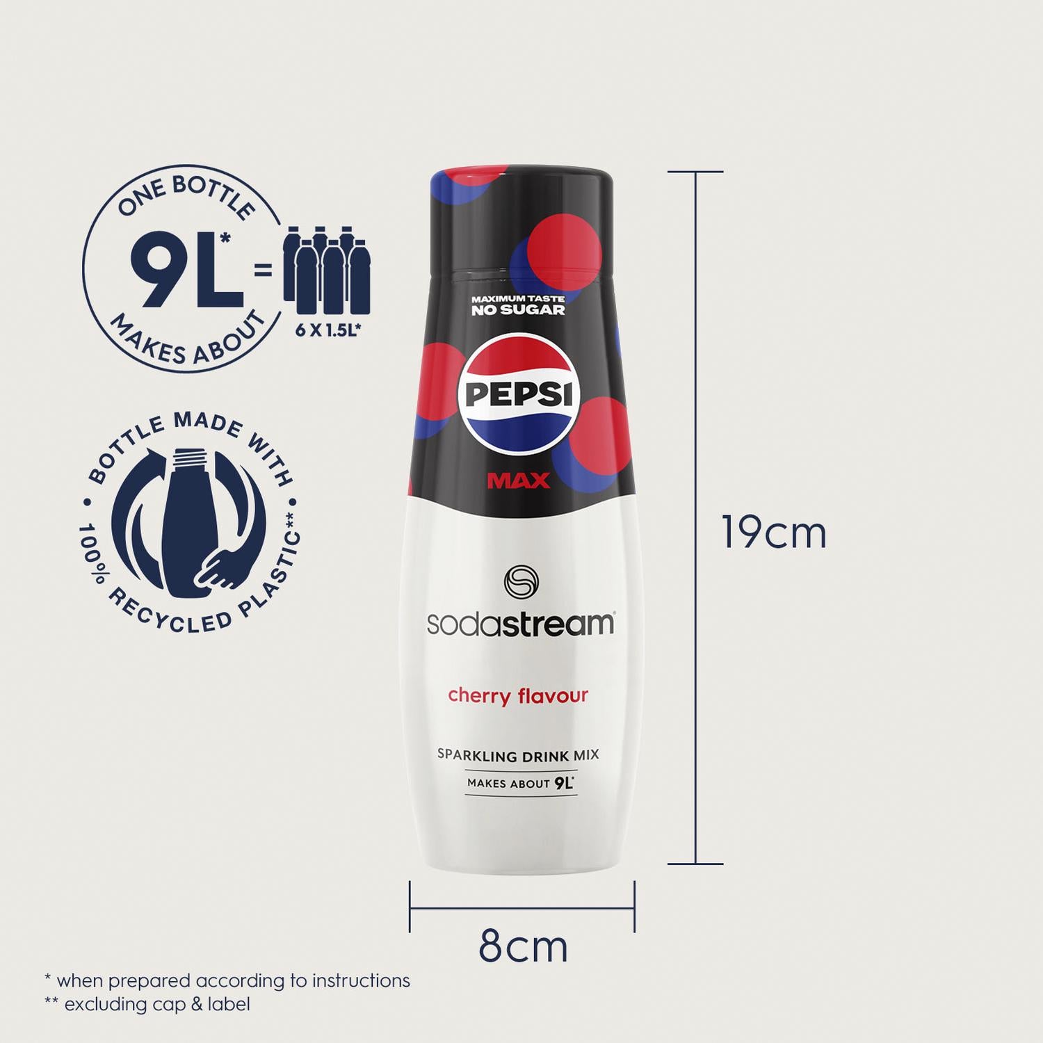 Pepsi Max cherry flavoured drink syrup 440ml, imported from the UK