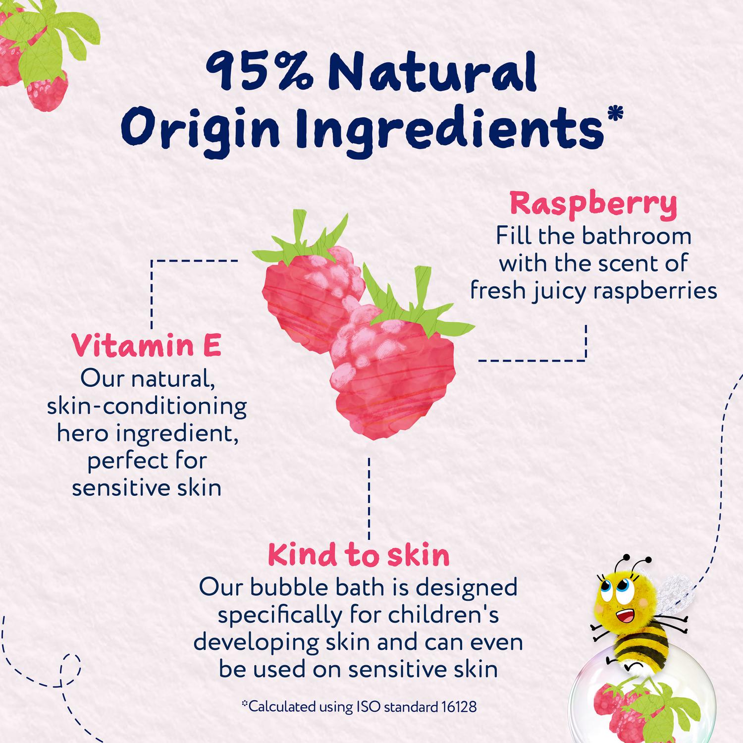 Childs Farm Raspberry Bubble Bath 250ml, imported from the UK