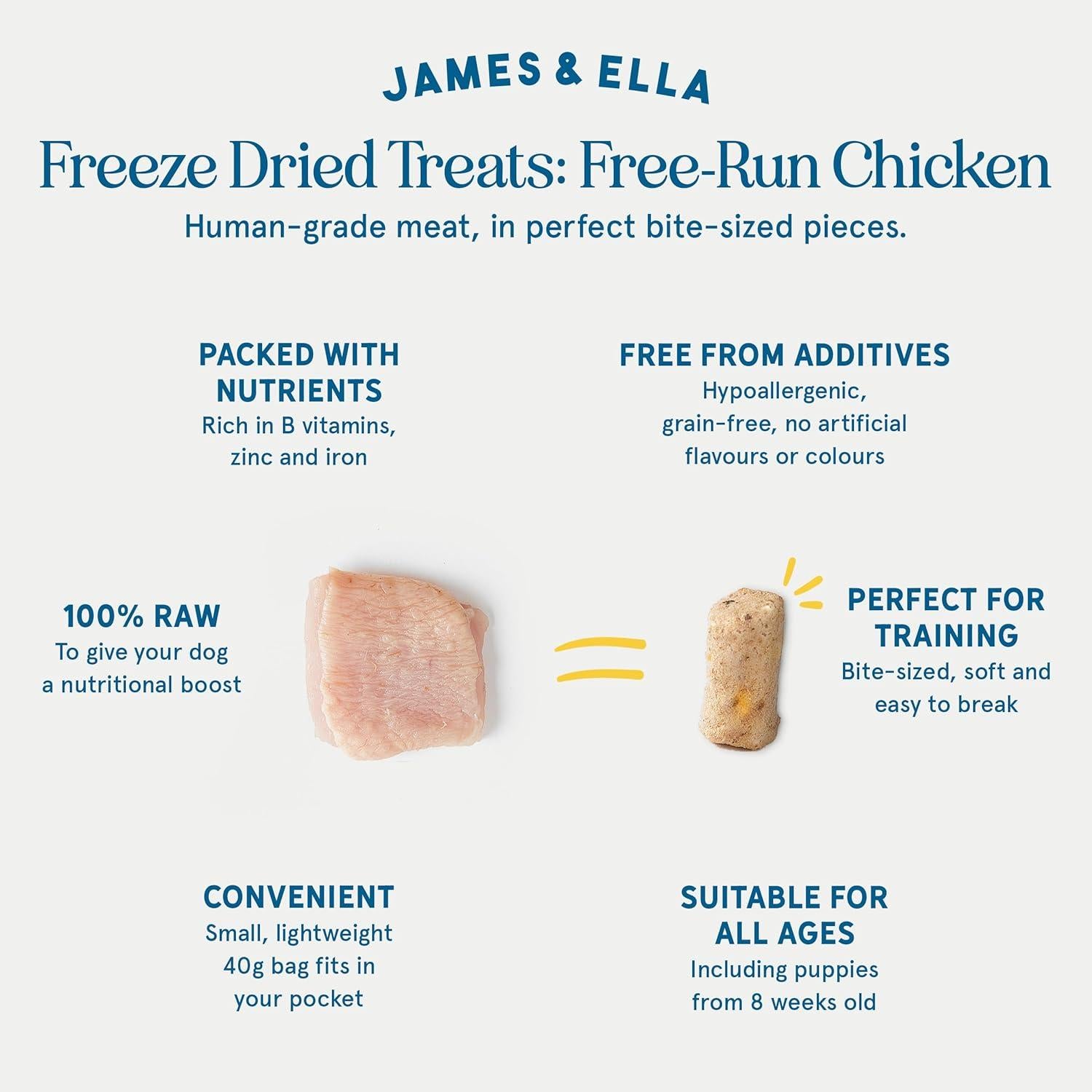 James & Ella freeze-dried free-run chicken dog treats 40g, UK version