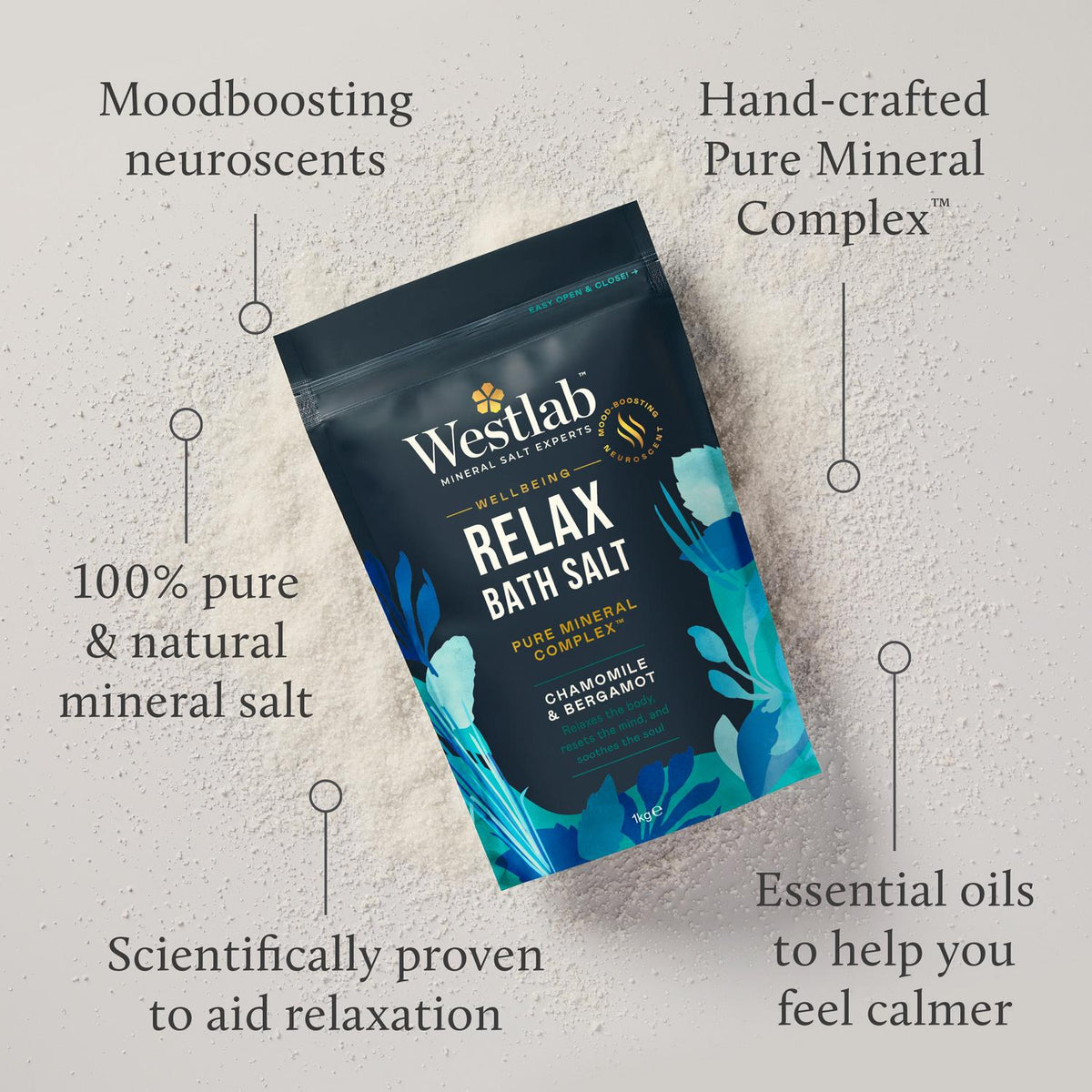 Westlab Wellbeing Relax Bath Salts 1kg (British brand)