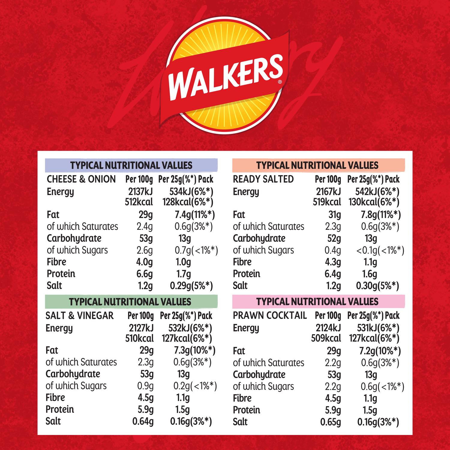 Walkers Classic Variety Multipack Crisps 12x25g (British brand)
