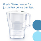 Brita Aluna water filter jug white 2.4L - British product