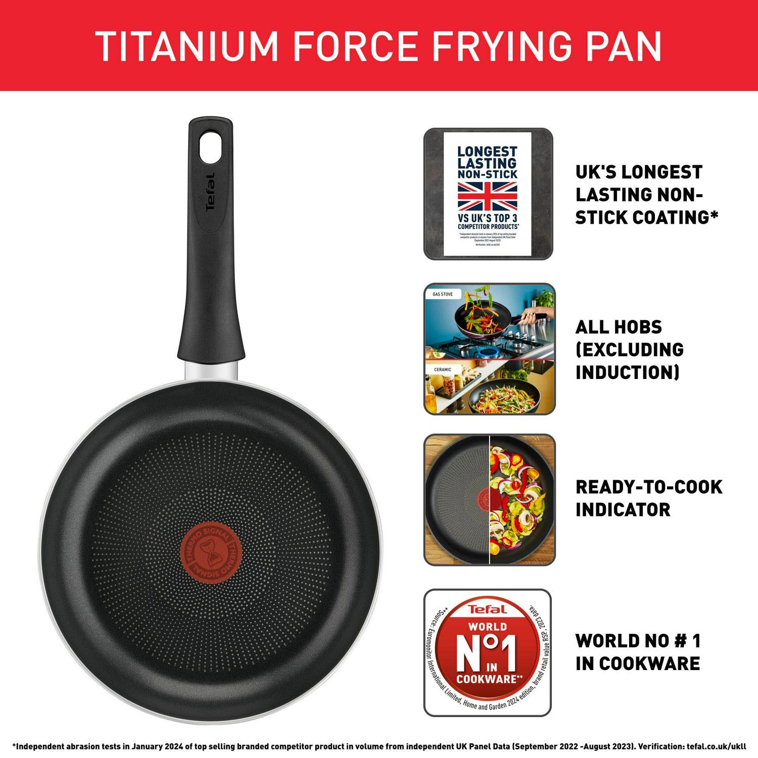 Tefal Titanium Force Aluminium Non-Stick 24cm Frying Pan