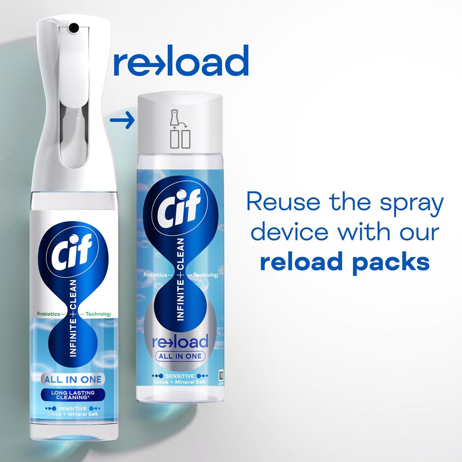 Cif cleaning spray Sensitive Lotus & Mineral Salt 280ml - British product