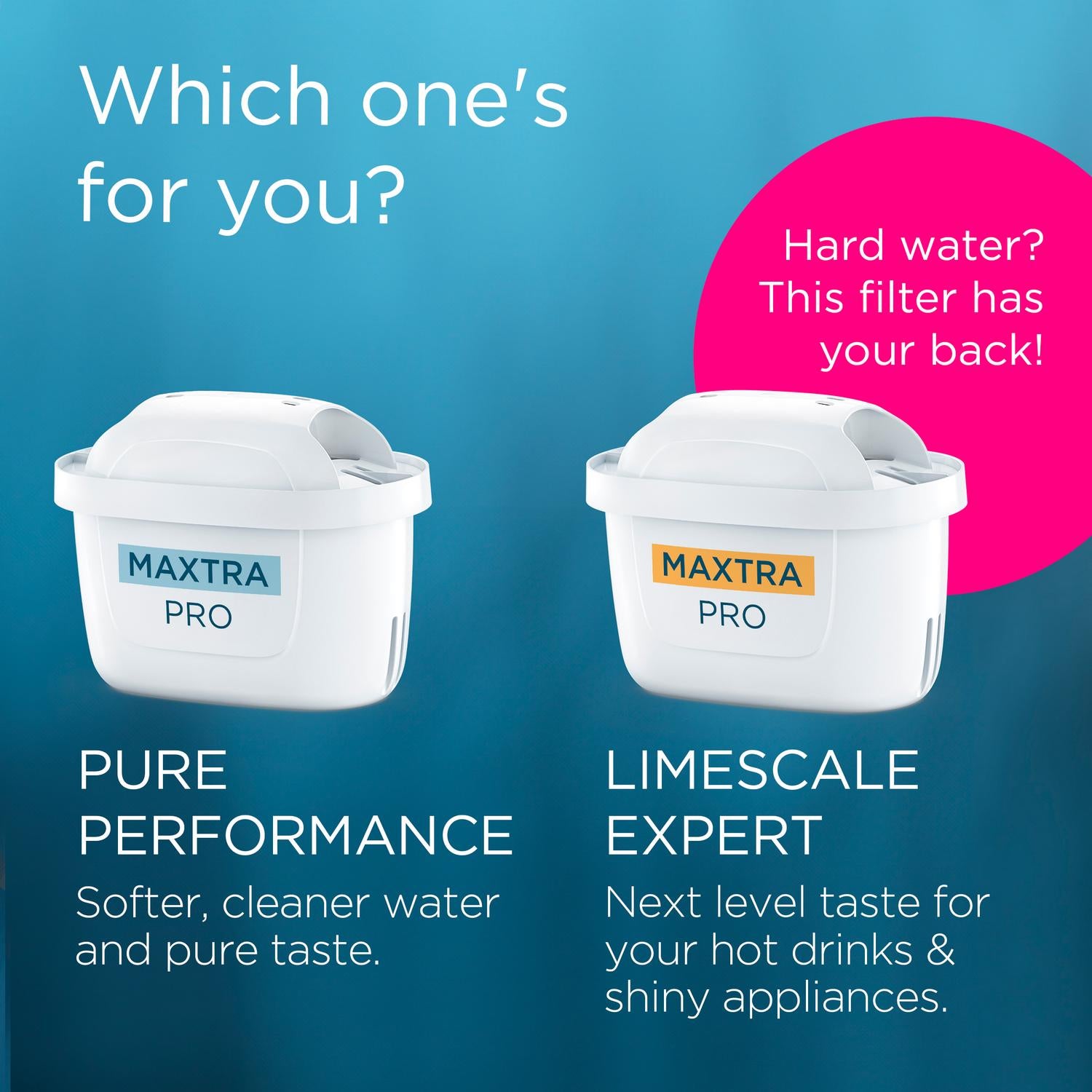 BRITA Maxtra Pro All-In-1 Water Filter Cartridge – 3 Pack