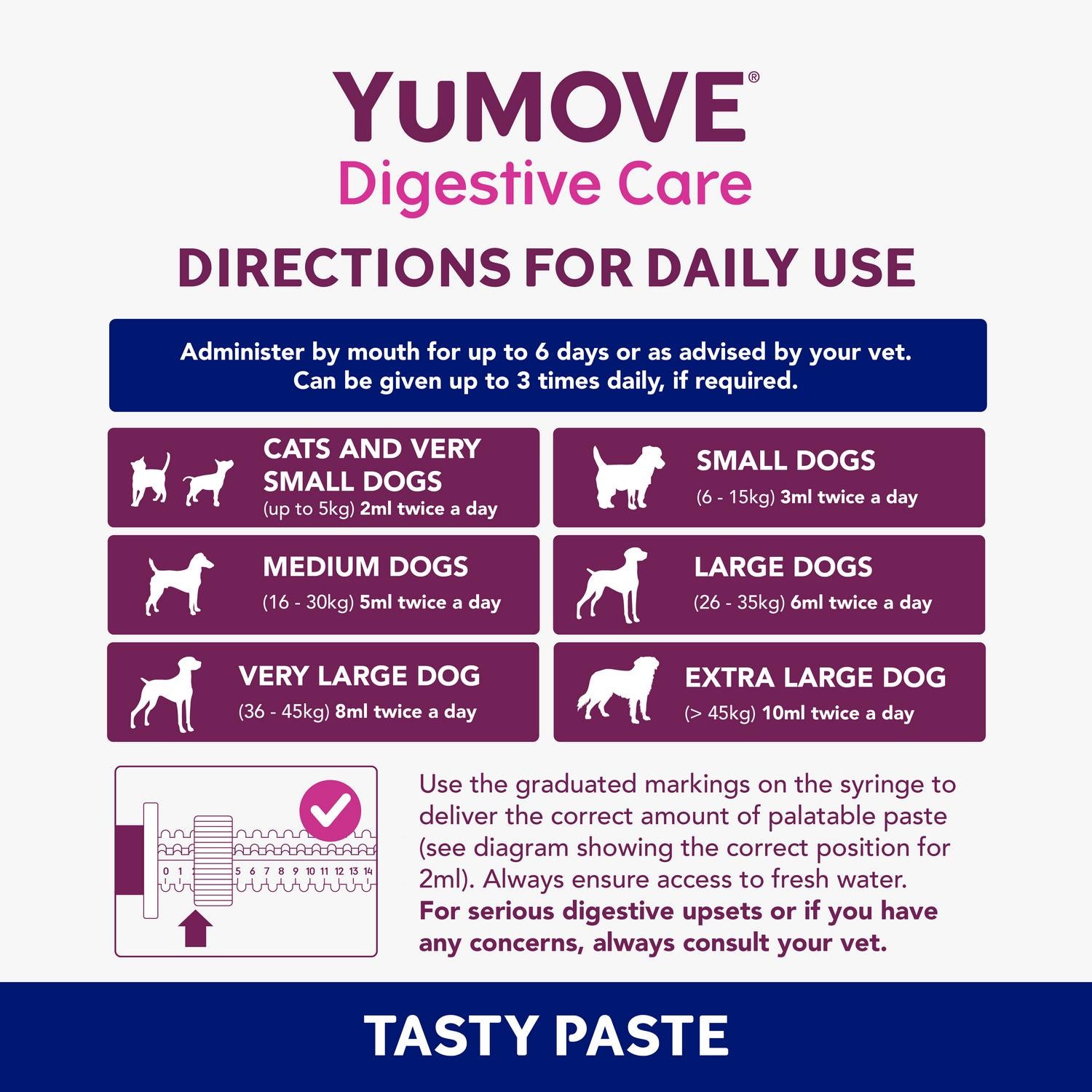 YuMOVE Digestive Care paste for dogs and cats 30ml (British brand)