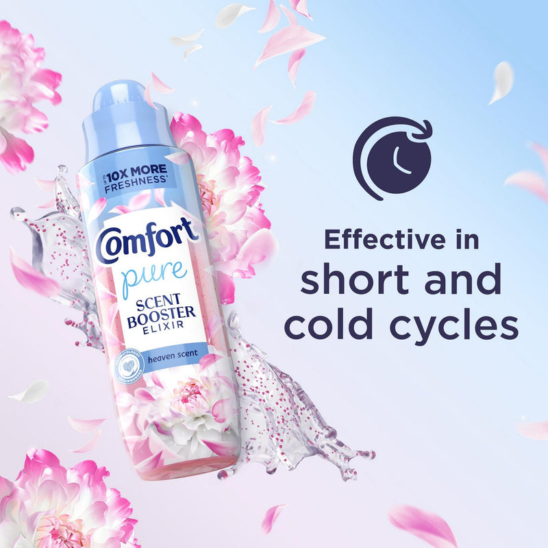 Comfort Scent Booster Heaven Scent 460ml - British product