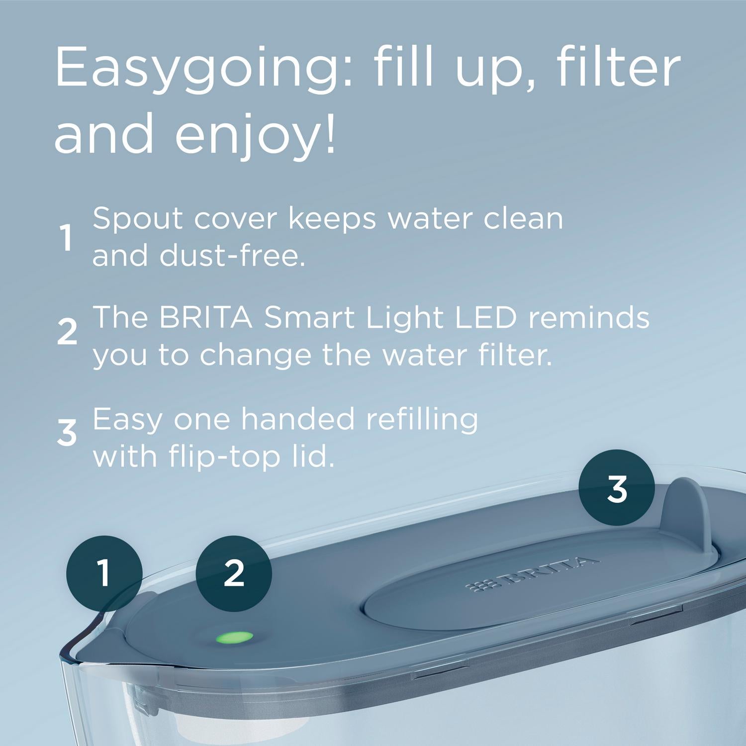 Brita Maxtra Pro Style Essential Navy Water Filter Jug