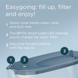 Brita Maxtra Pro Style Essential Navy Water Filter Jug