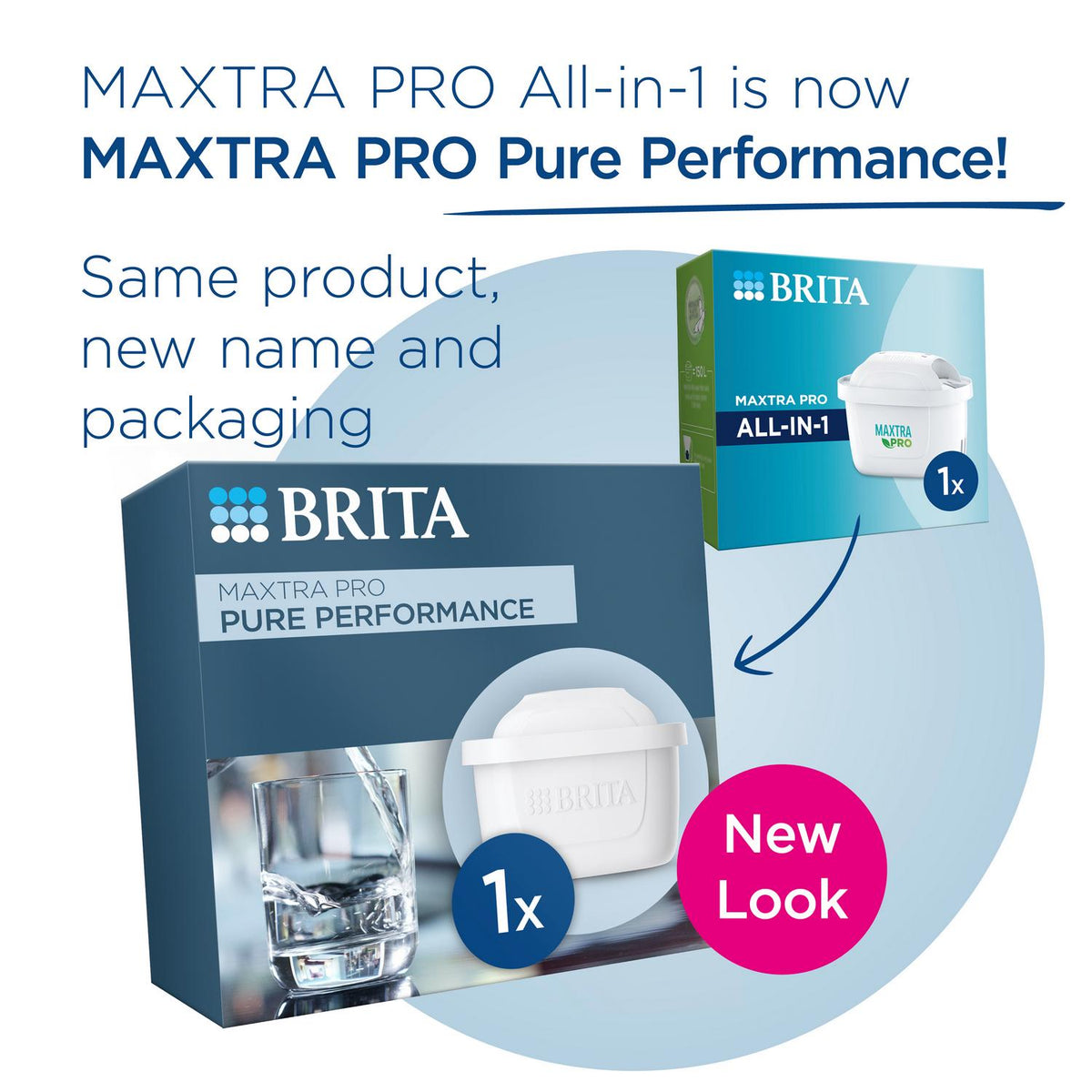 BRITA MAXTRA PRO All-In-1 Water Filter Cartridge Single
