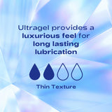 KY Water Based Ultragel 44ml