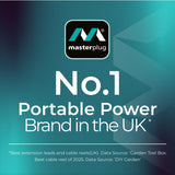 Masterplug 6 Socket Extension Surge Protected 2m, imported from the UK