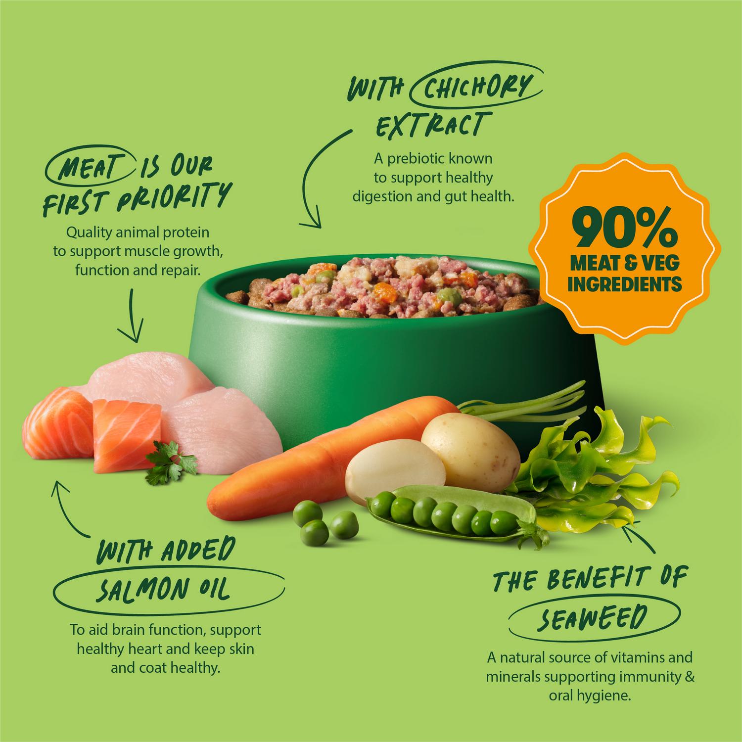 Harringtons wet dog food trays 6 x 400g, UK version