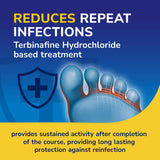 Scholl Athlete's Foot Anti-Fungal Cream 15g (British brand)