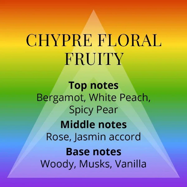 Colour Me Femme perfume bottle 100ml - British product