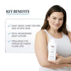 Eucerin Atocontrol Body Lotion 250ml, UK version