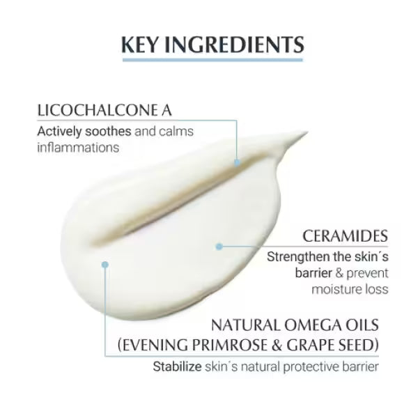 Eucerin Atocontrol Body Lotion 250ml, UK version