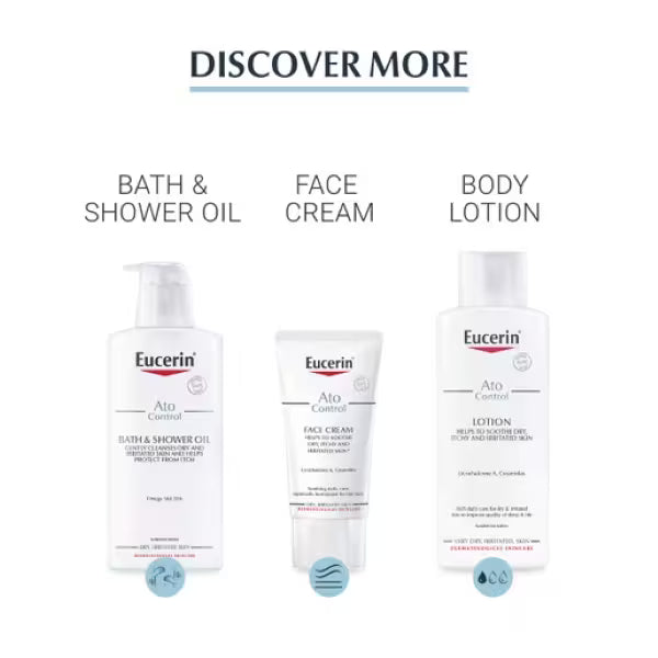 Eucerin Atocontrol Body Lotion 250ml, UK version