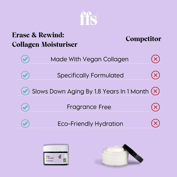 FFS Erase & Rewind Collagen Hydrating Moisturiser 50ml - British product