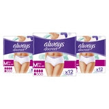 Absorbent Incontinence Pants Normal 36 Pack