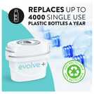 Aqua Optima Liscia water filter jug white 2.5L - British product