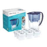 Aqua Optima Oria water jug 2.8L with filters - British product