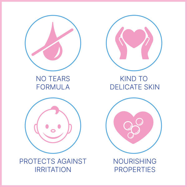 Sebamed Baby Cleansing Bar 100g suitable for sensitive skin (British brand)