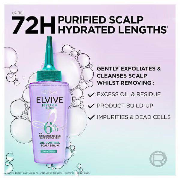 L'Oreal Paris Elvive Hydra Pure Scalp Serum, UK version