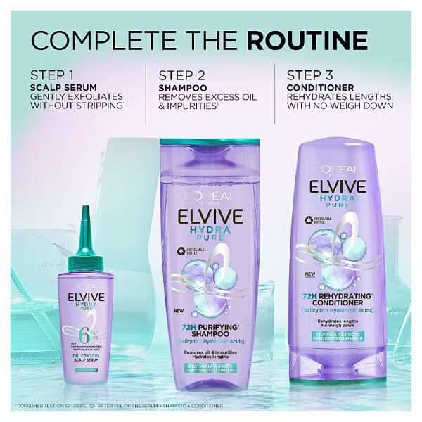 L'Oreal Paris Elvive Hydra Pure Scalp Serum, UK version
