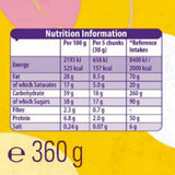 Cadbury Mini Eggs chocolate bar 2 x 360g - British product