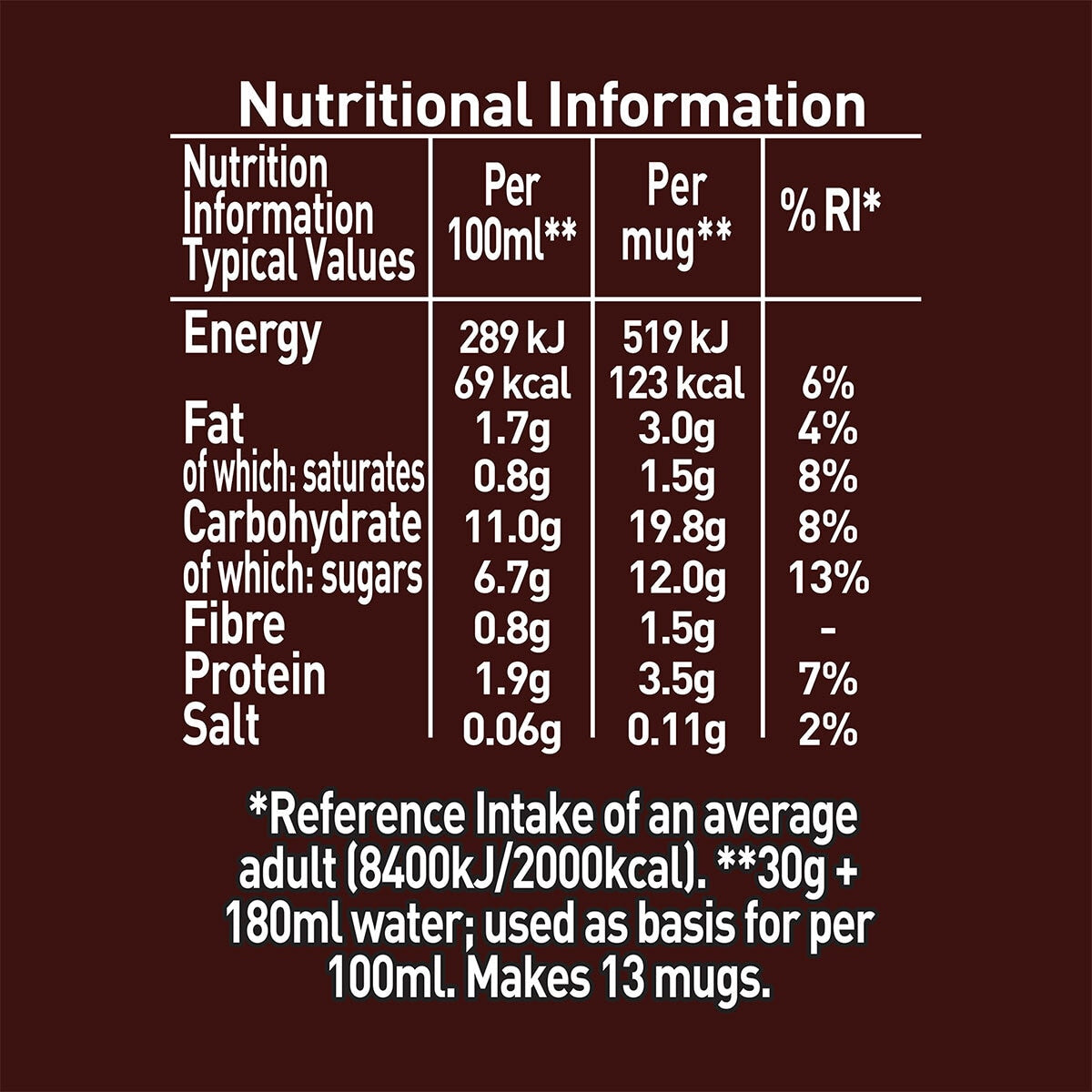 Nestle Milo malted milk powder 2 x 400g, imported from the UK