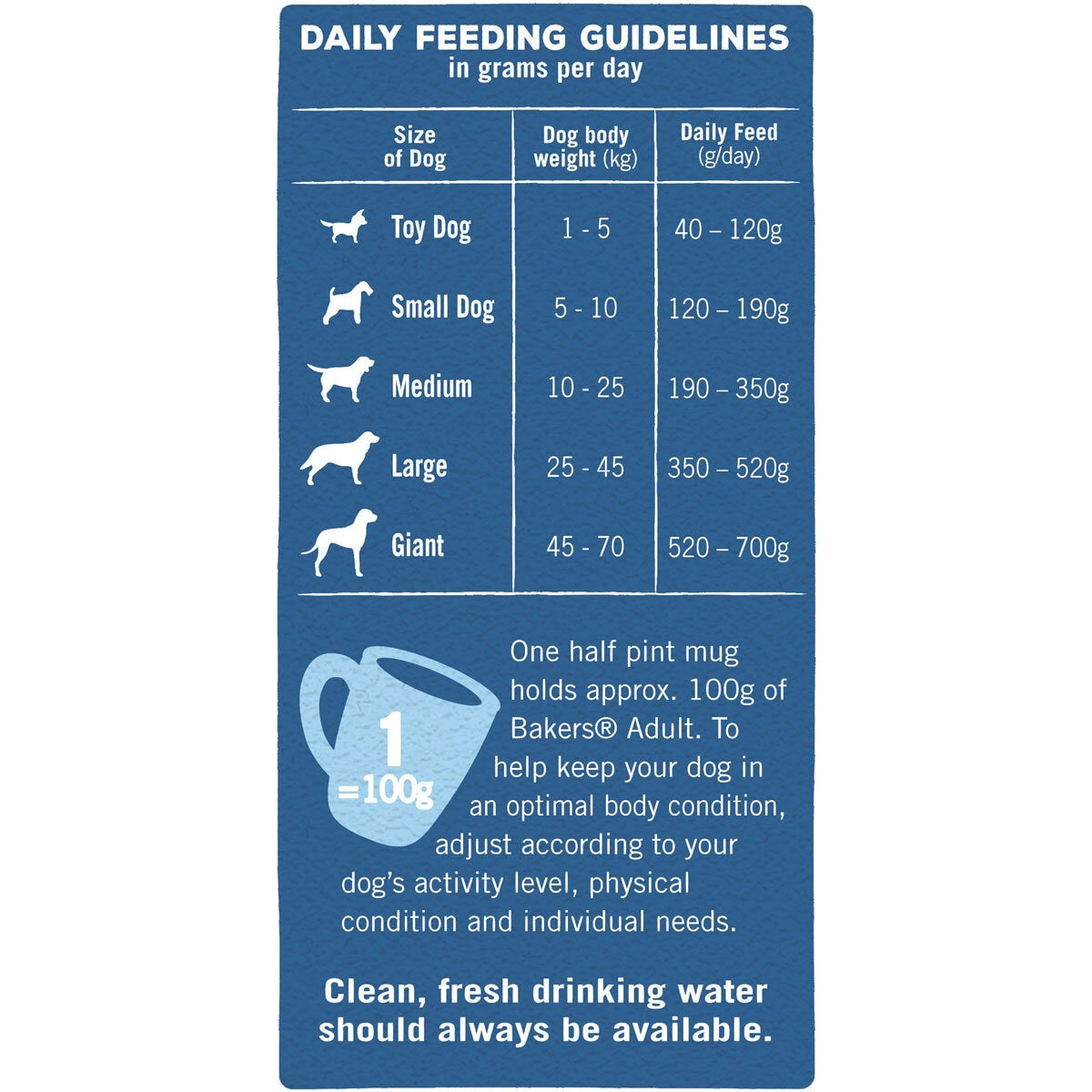 Bakers beef and vegetables adult dry dog food 14kg - British product
