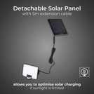 Luceco 8W PIR Guardian Solar Floodlight