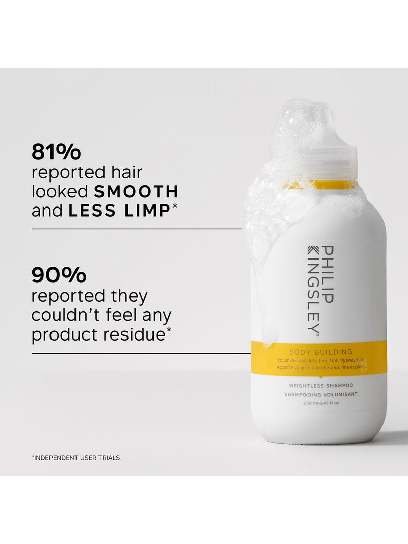 Philip Kingsley body building weightless shampoo 250ml, imported from the UK
