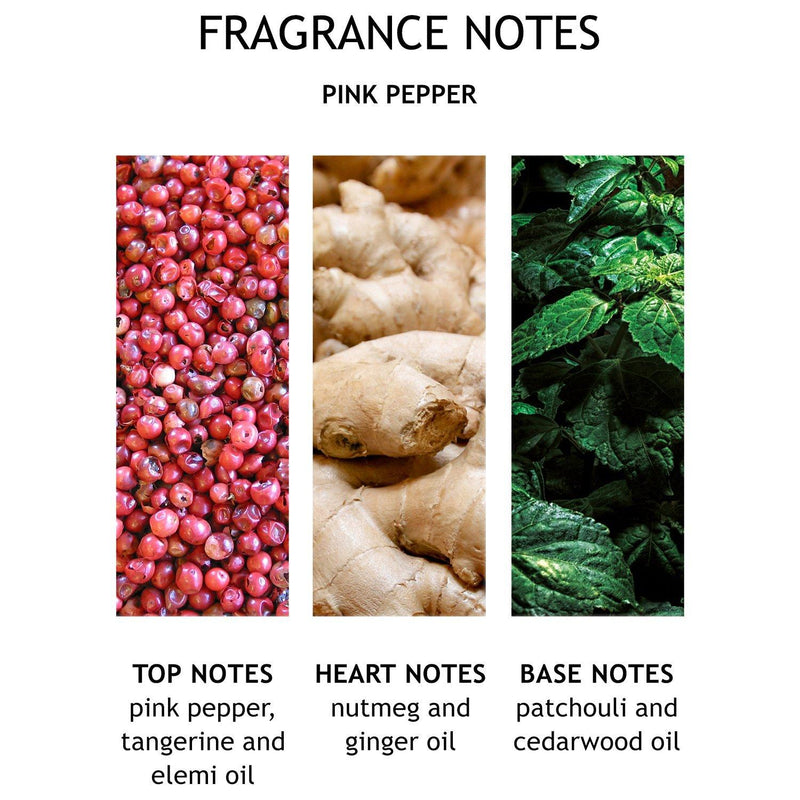 Molton Brown Fiery Pink Pepper bath and shower gel 300ml, imported from the UK
