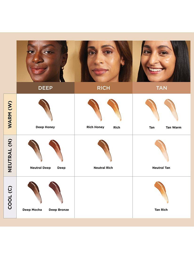 IT Cosmetics CC+ Nude Glow CC cream, UK version