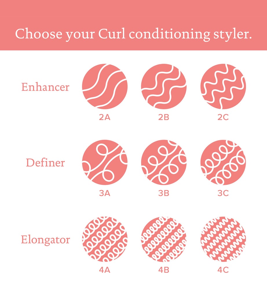 Living Proof curl defining styler 190ml, UK version